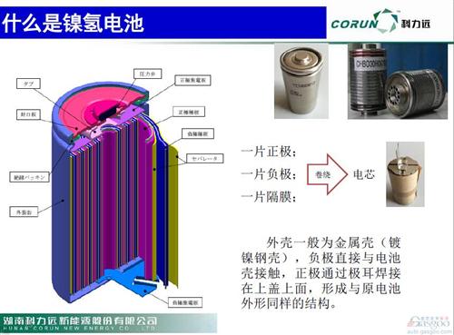 微課堂實(shí)錄 新能源汽車(chē)動(dòng)力電池技術(shù)開(kāi)發(fā)現(xiàn)狀與未來(lái)展望