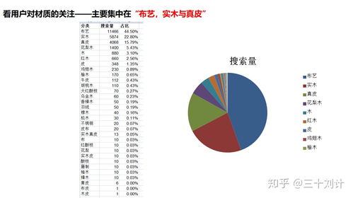 品牌營銷策劃全流程解析 從戰(zhàn)略洞察到效果評(píng)估的完整方法論